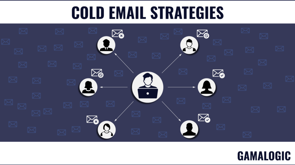 cold email strategies
