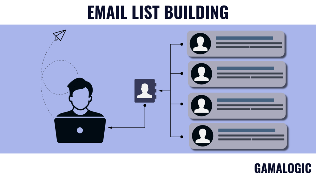 email list building