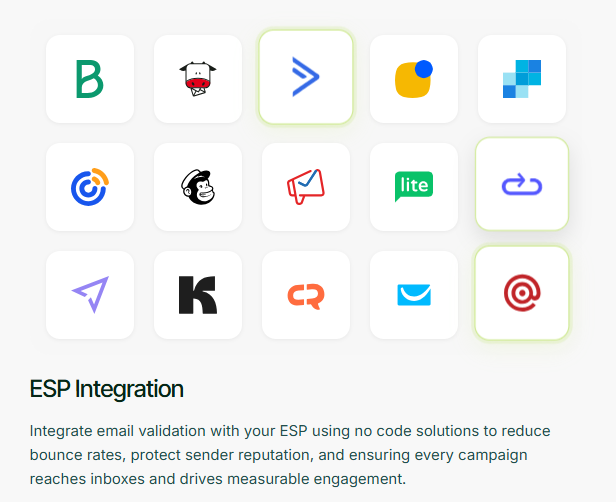 ESPs, CRMs, and marketing platforms — including Mailchimp, Brevo, ActiveCampaign, Zoho, and SendGrid with email validation tool gamalogic