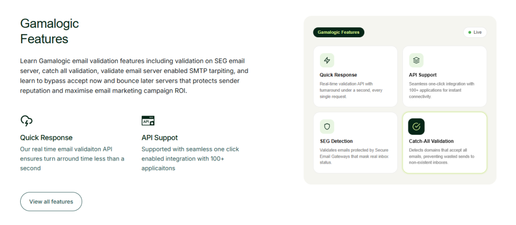 gamalogic etjical email finder tool api features