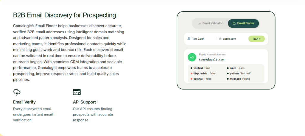 Gamalogic Email Finder showing a verified professional email result with confidence score