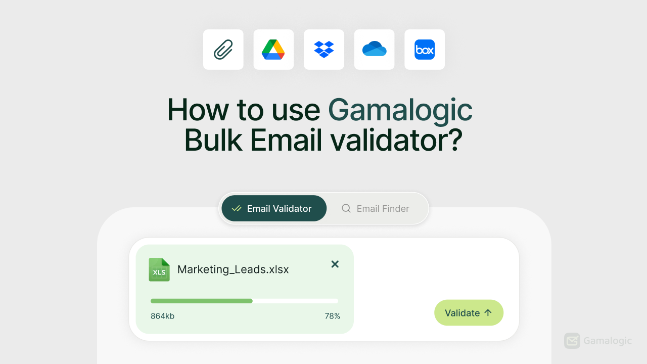 email screen picture