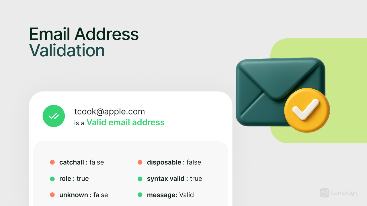 email screen picture