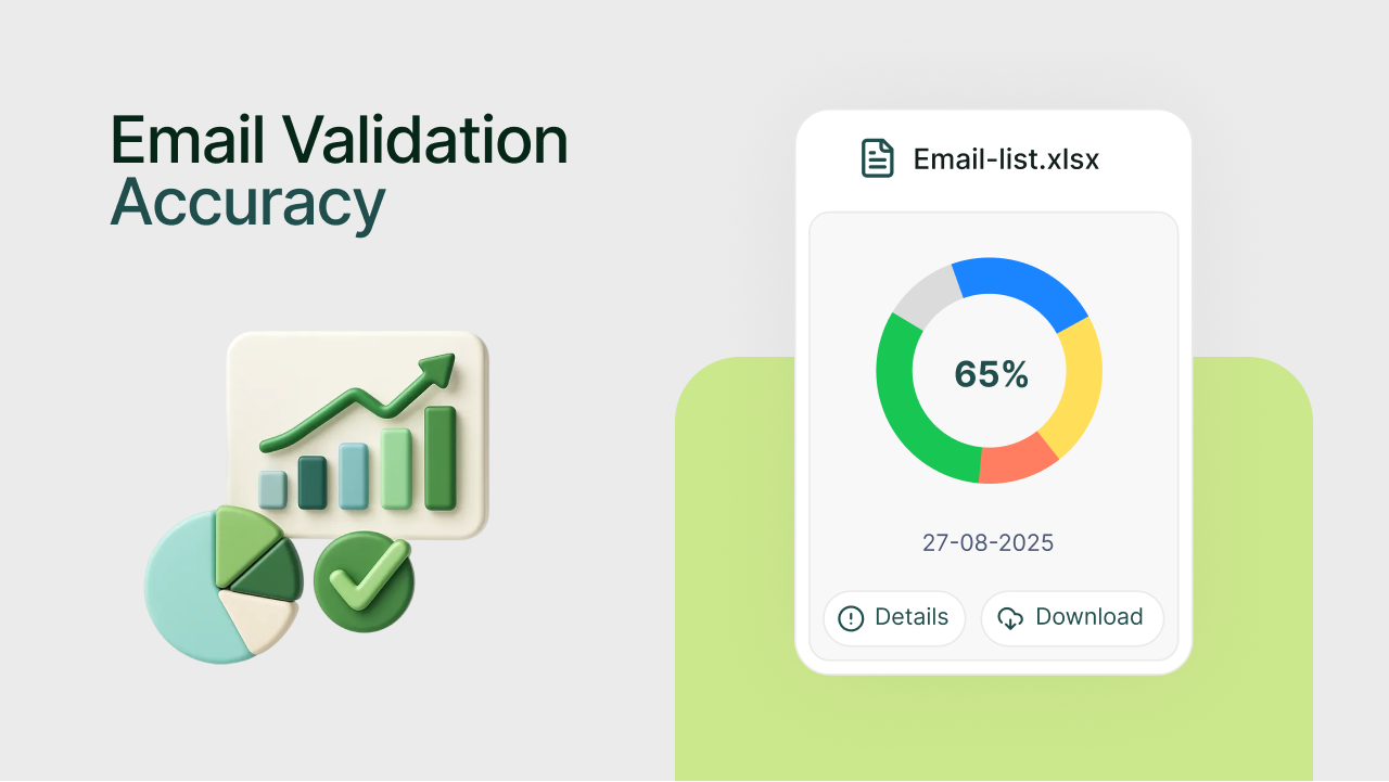 email screen picture