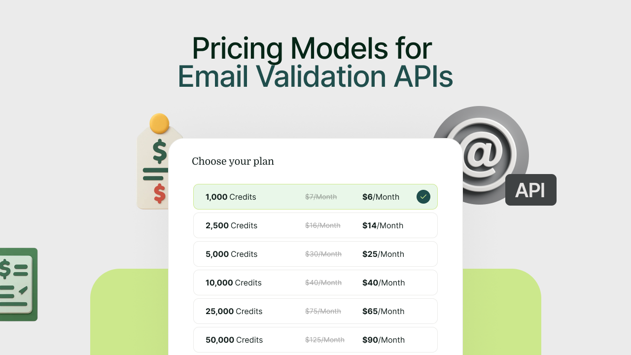 email screen picture