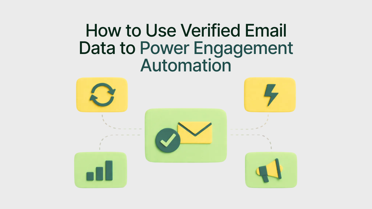 email screen picture