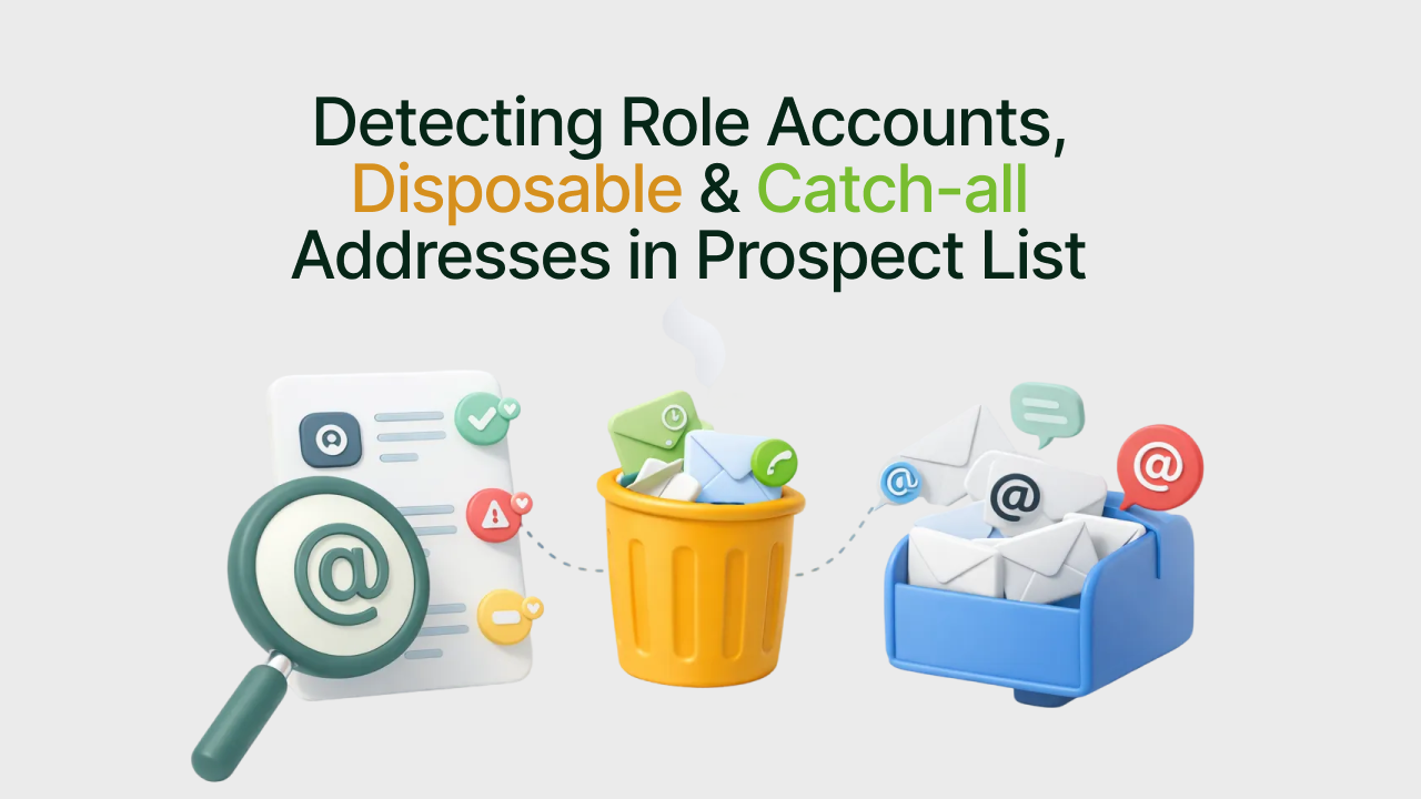 email screen picture