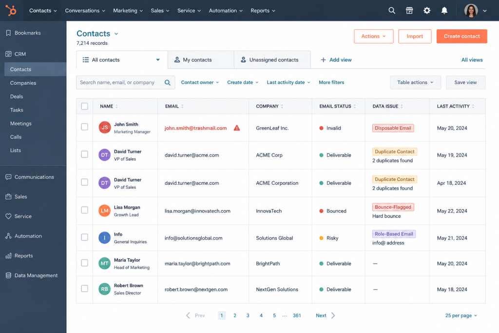 Example of poor CRM email data including invalid addresses, duplicates, and disposable emails in a CRM contact list